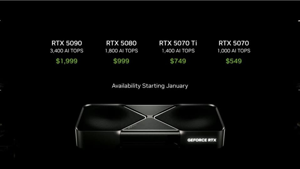 Nvidia RTX Blackwell Family
