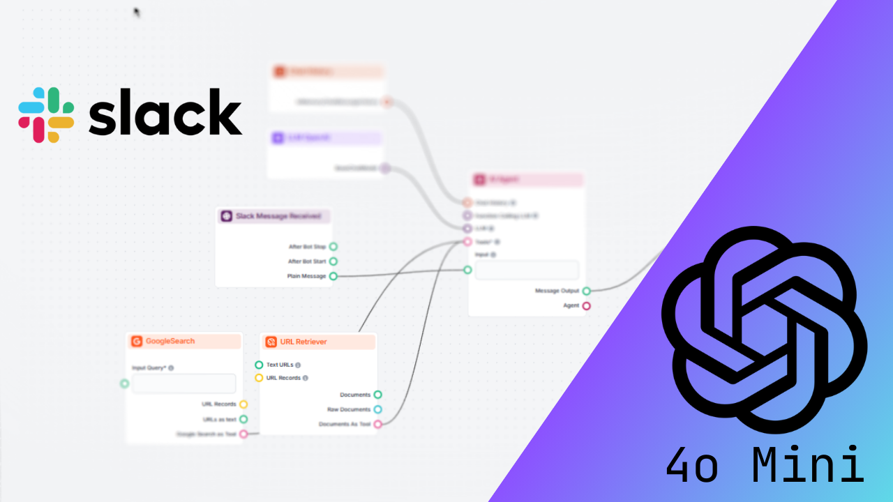 Spravte Slack inteligentnejším s o1 Mini ako vaším AI agentom