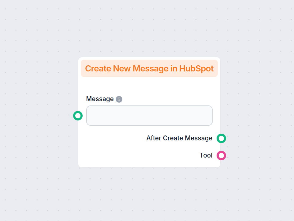 HubSpot Tvorca správ