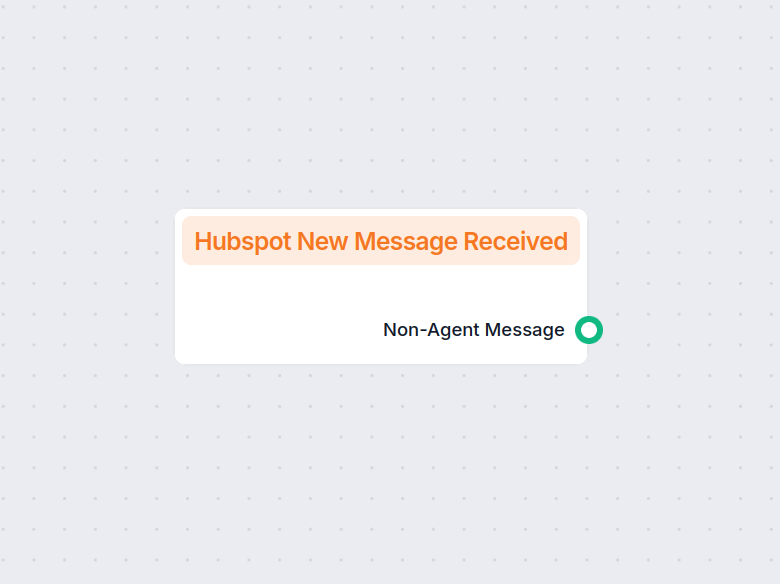 HubSpot Neuer Nachrichten-Trigger