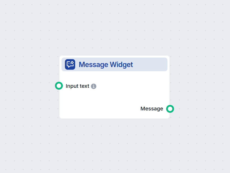 Widget Správa