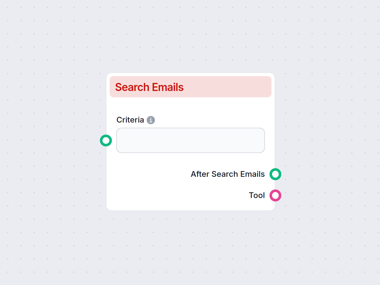 Cerca email in Gmail