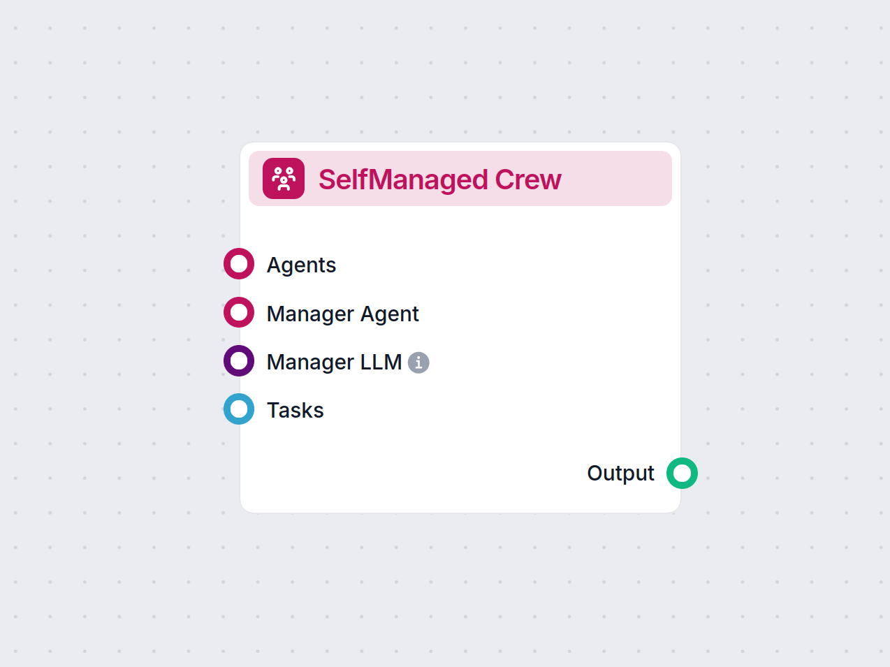 Crew Autogestito