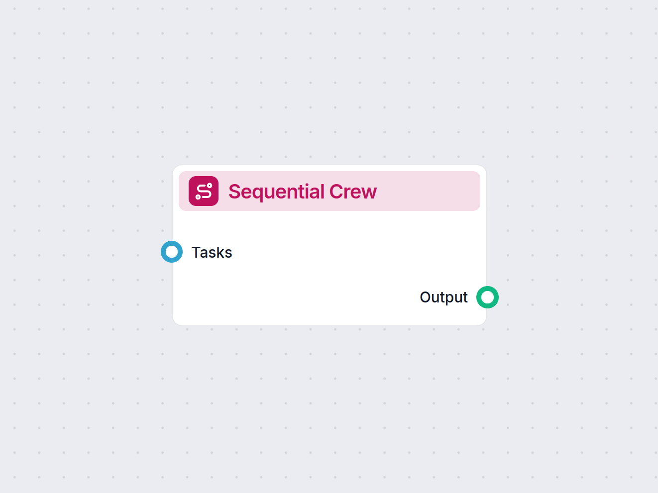 Crew Sequenziale