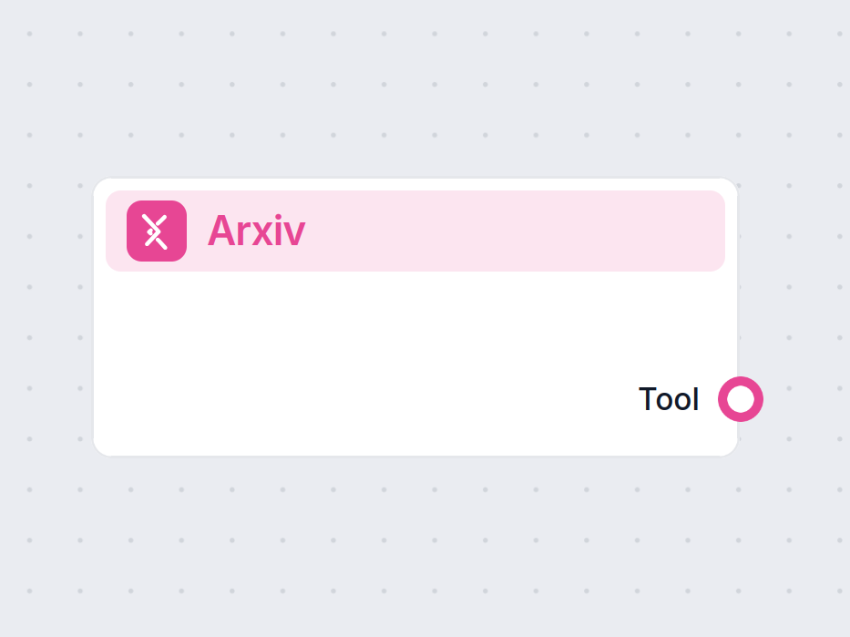 ArXiv Nástroj