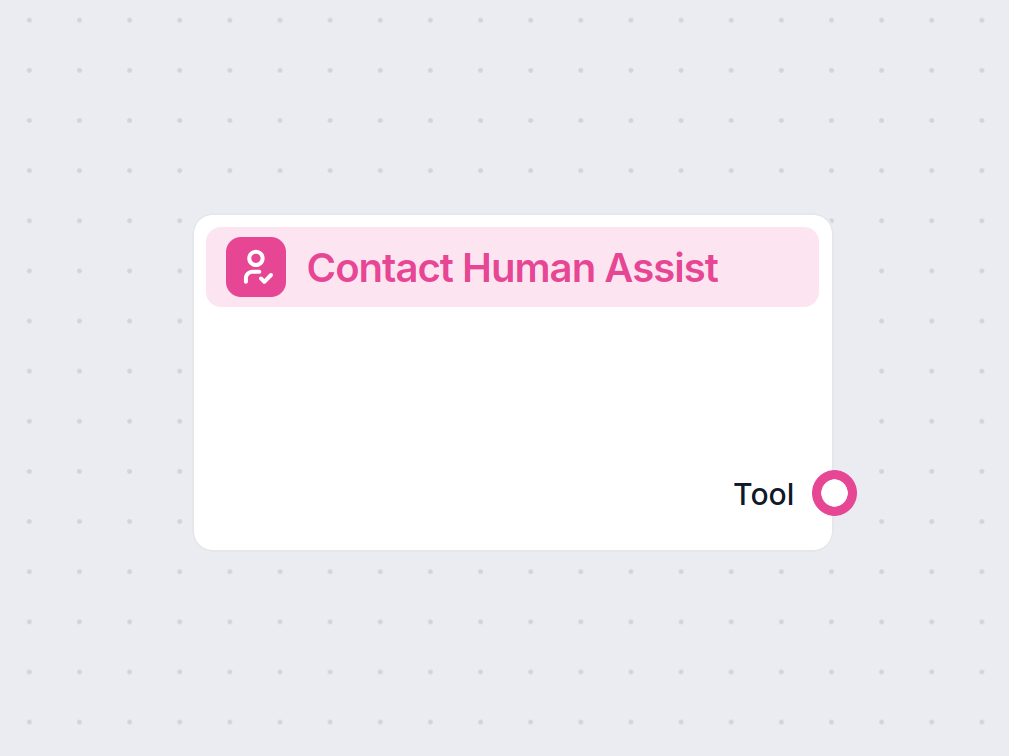 Nástroj pre asistenciu človeka – Contact Human Assist Tool