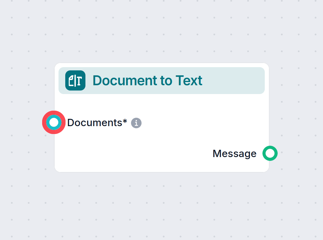 Dokument na text