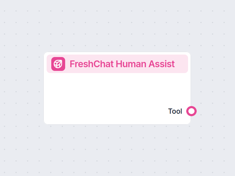 Integrácia Freshchat