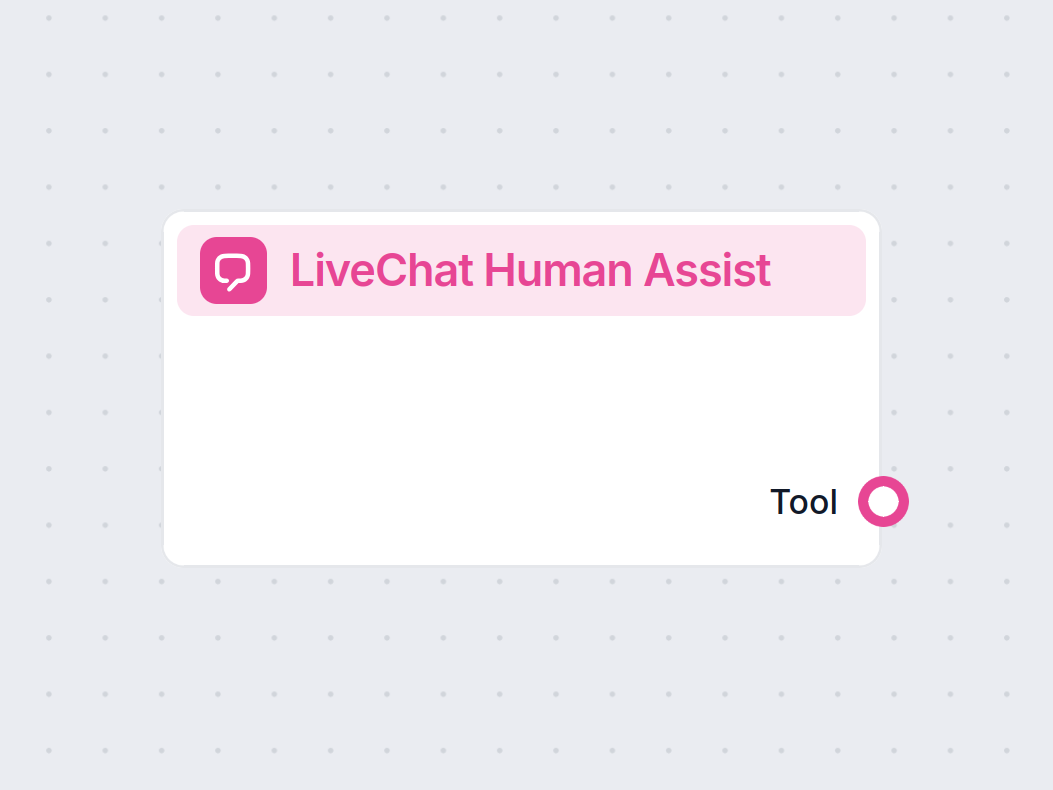 Integrácia s LiveChat