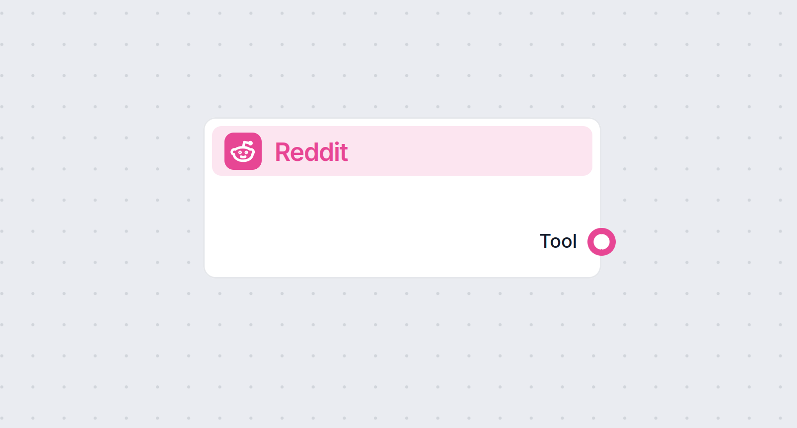 Narzędzie Reddit