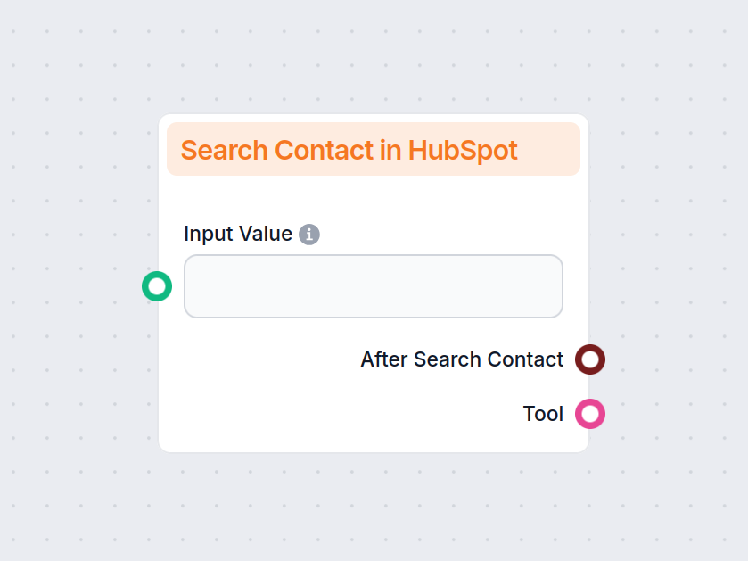 Cerca Contatto in HubSpot