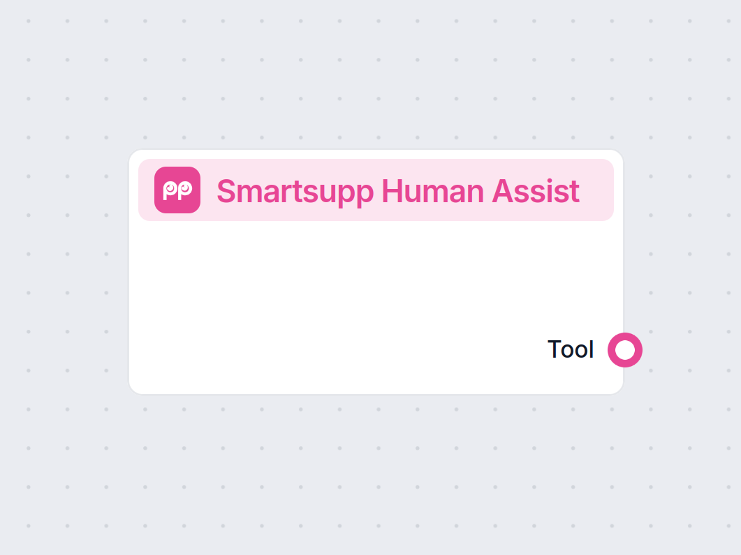 Integrácia so Smartsupp
