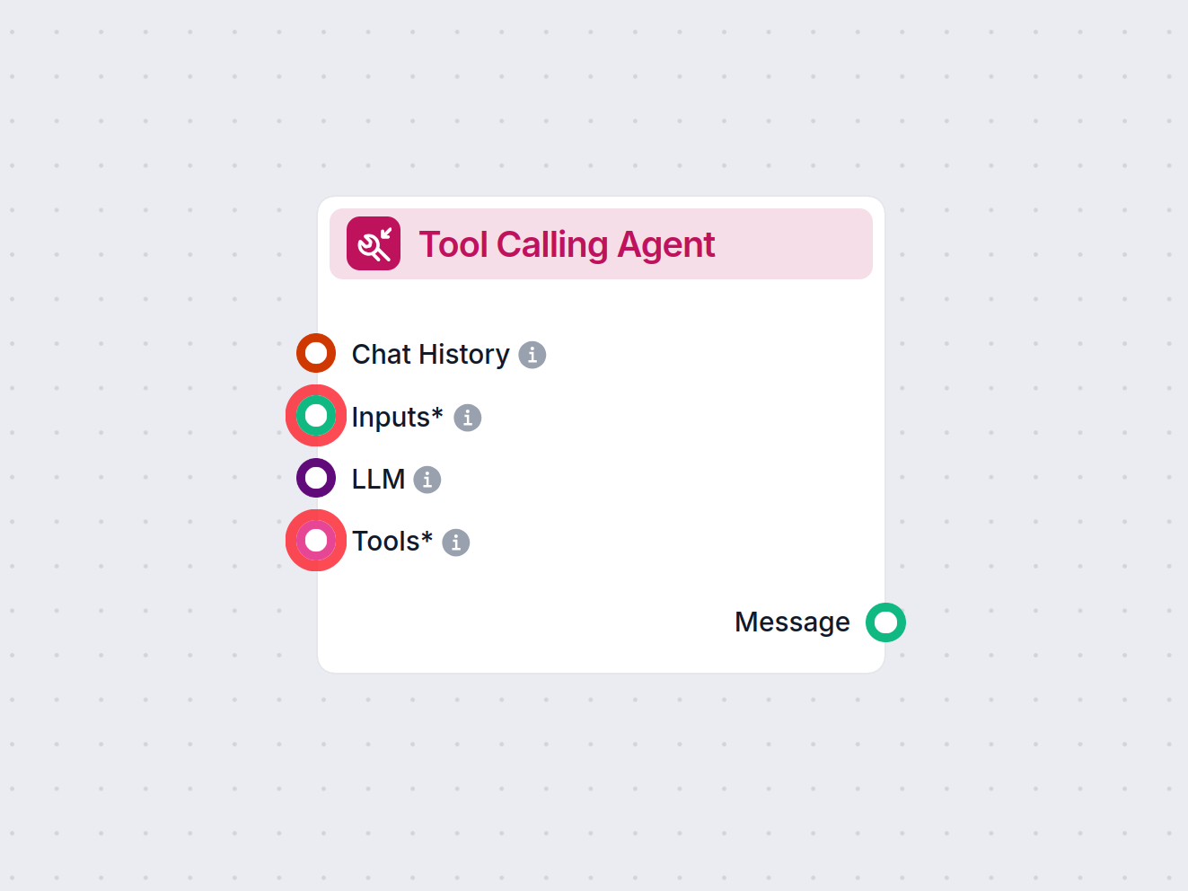 Agent na volanie nástrojov
