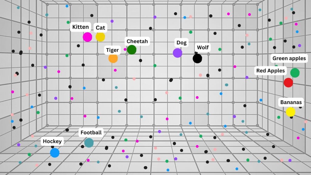 Preskočiť indexovanie obsahu