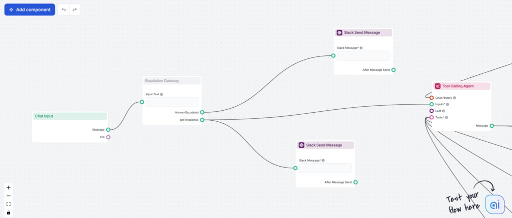 Slack with AI Agent