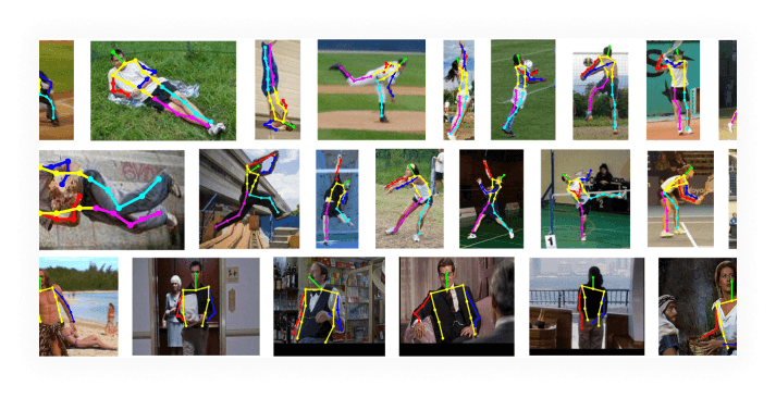 Odhad polohy (Pose Estimation)