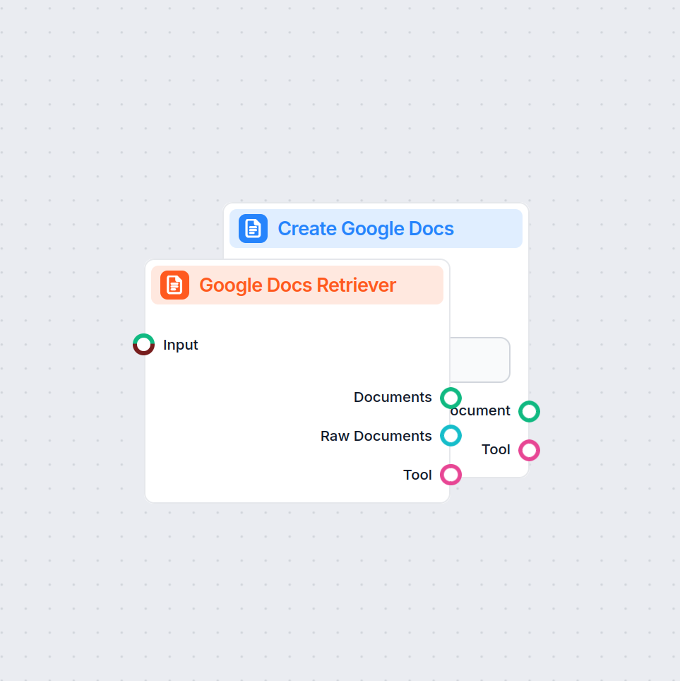 Automatisation avancée de Google Docs