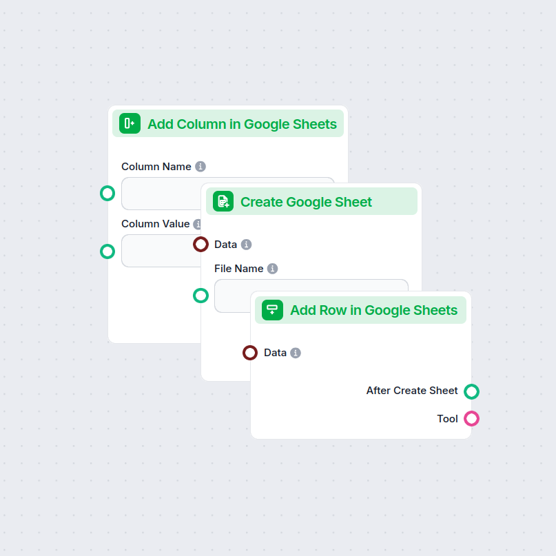 Création automatisée de Google Sheet