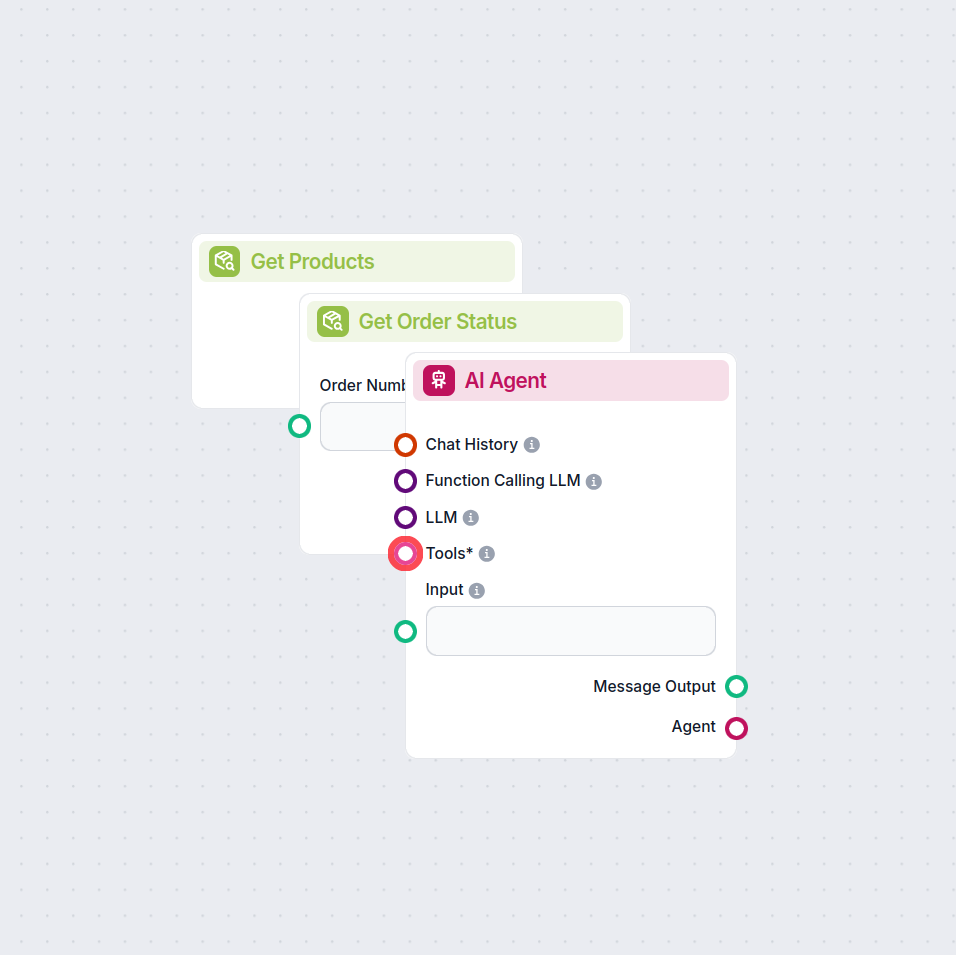 Optimisation des descriptions produits Shopify