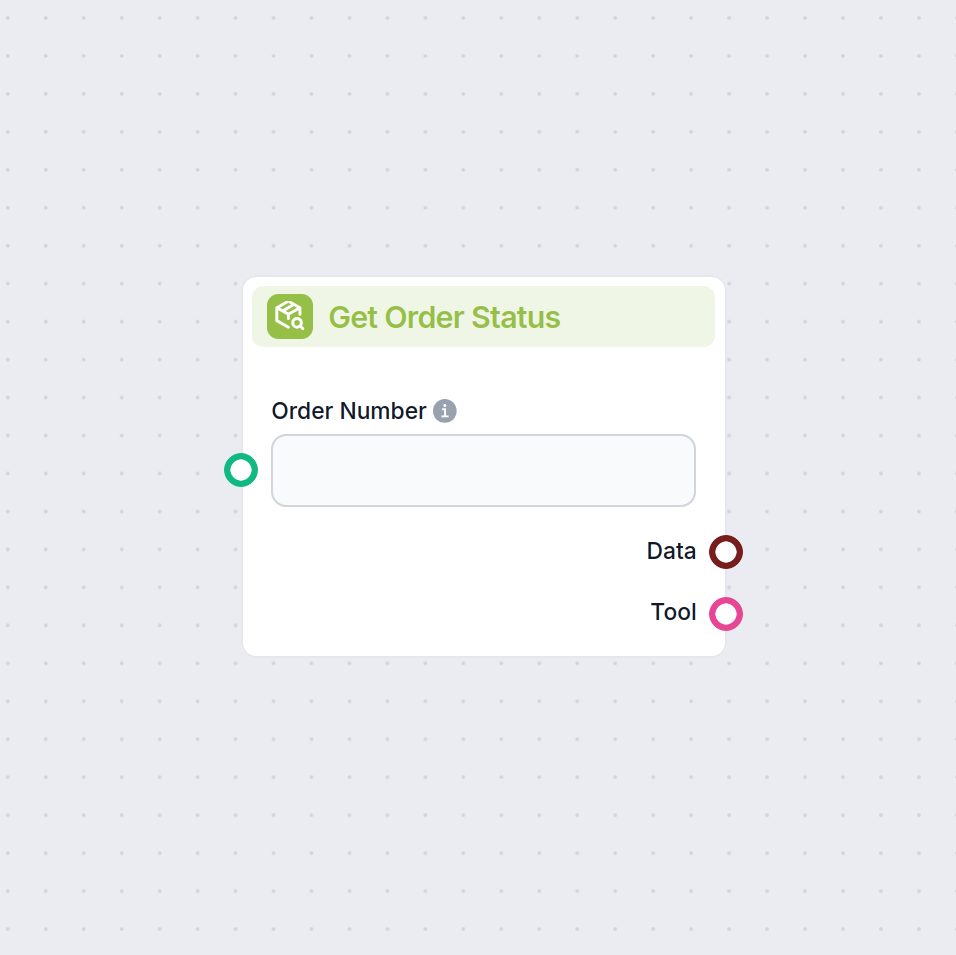 Suivi des commandes Shopify
