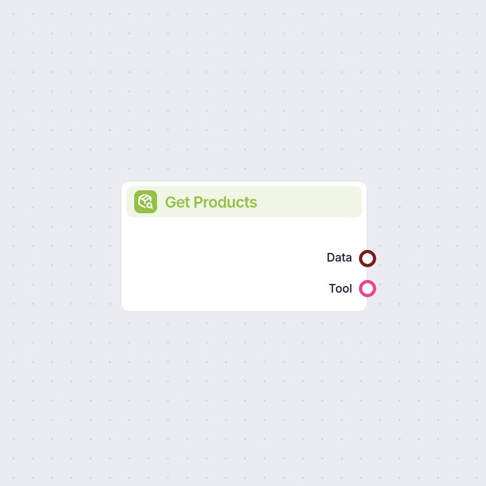 Découverte de produits Shopify