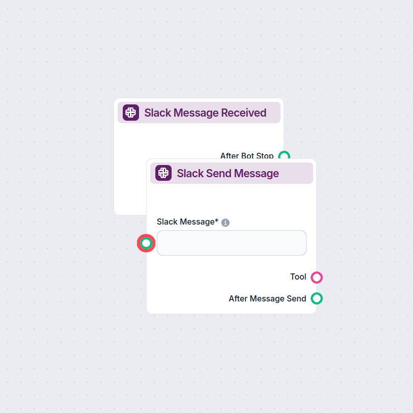 Automatisation Slack