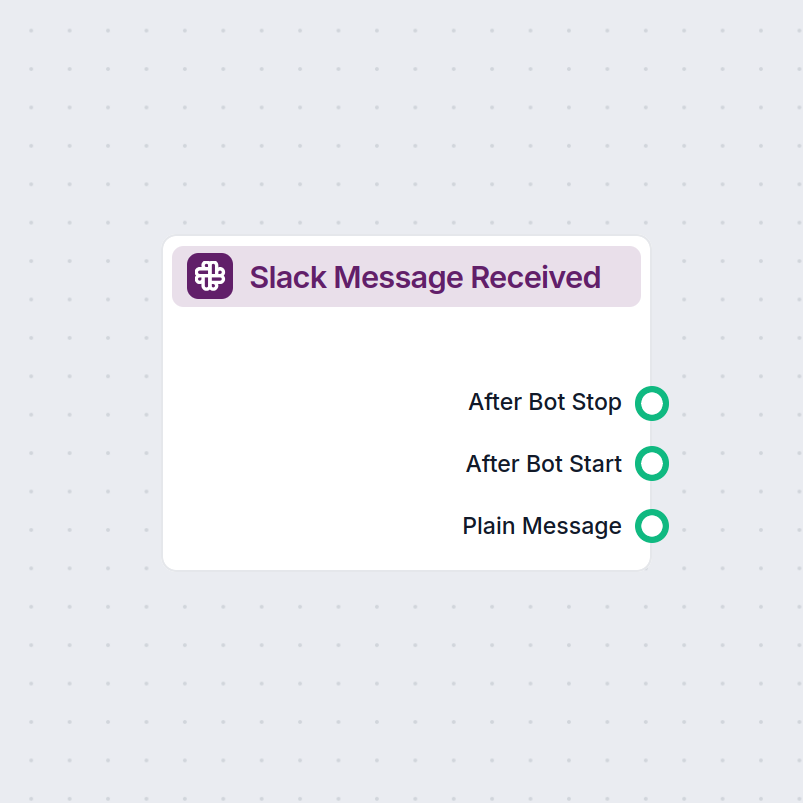 Automatisation déclenchée par message Slack