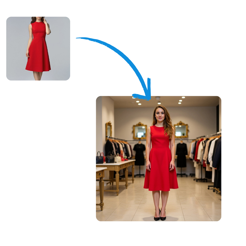 Príklad generovania fotiek v konkrétnych outfitoch pomocou Photomatic