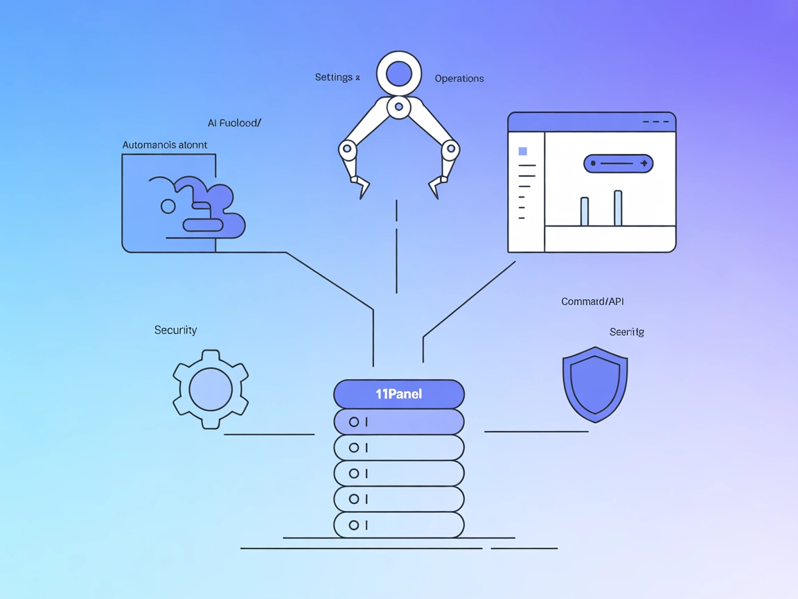 1Panel MCP Server Integration