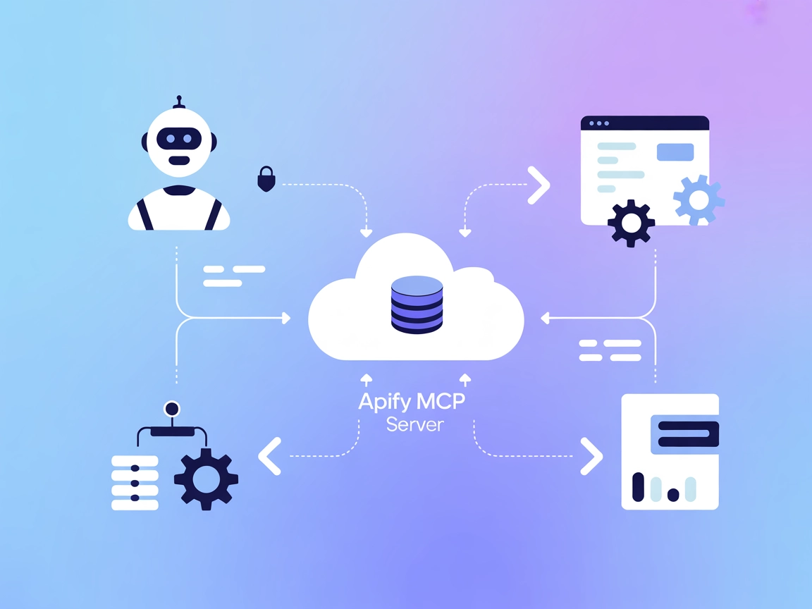 Apify MCP Server Integration